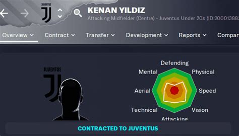 kenan yildiz fm23